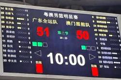 关于赛地聚焦——NBA季后赛转会期热度飙升，上海申花伤情更新，球迷炸锅，阵容厚度经受考验的信息-星空官网